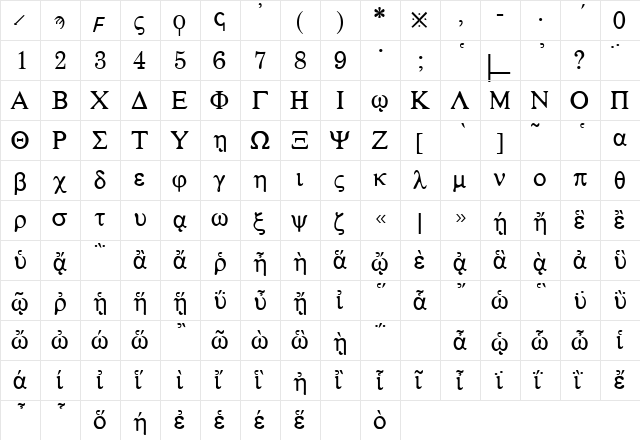Greek-WSI Regular  glyph index