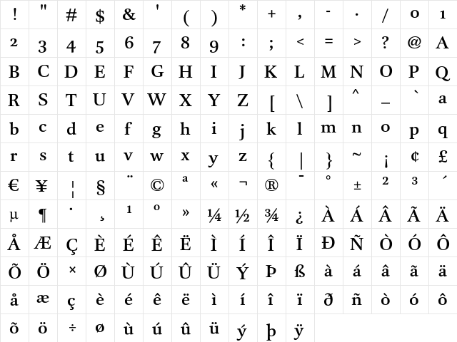 DTLUnicoST Medium Regular  glyph index