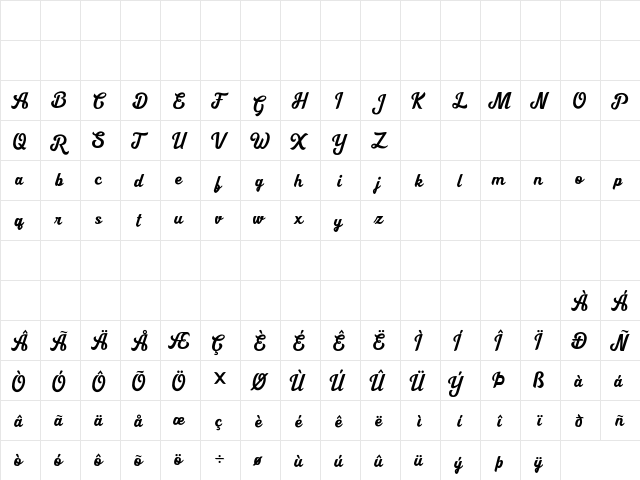 Cipthayasa Regular  glyph index