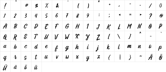 Robert Buso Regular  glyph index