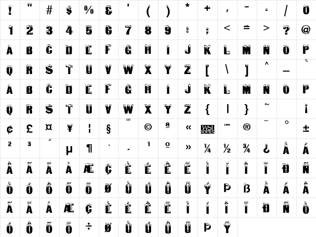 SnowtopCaps Regular  glyph index