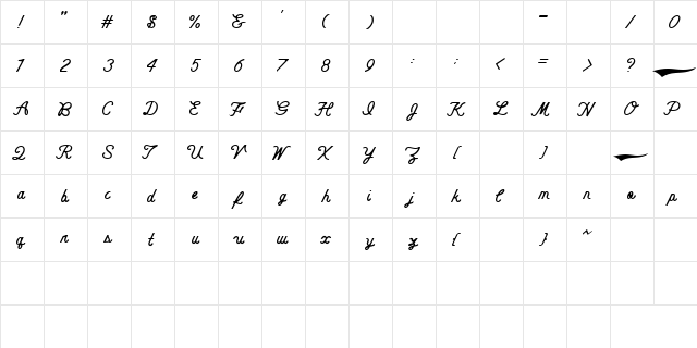 CheerScriptROUNDRegular Regular  glyph index