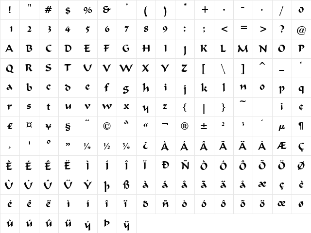 PolarSSK Bold  glyph index