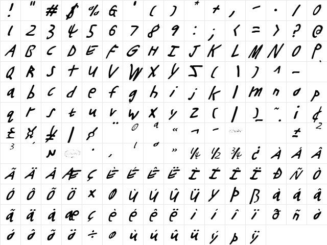 Buttons the Bear Light Italic Light Italic  glyph index