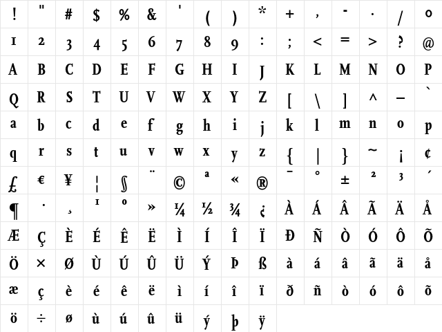 Scala Cond Bold  glyph index