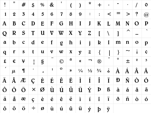 Belwe Medium  glyph index