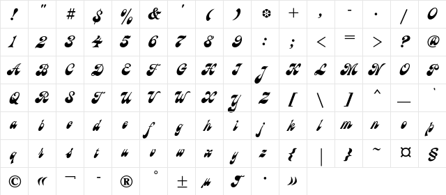 AstronC Regular  glyph index