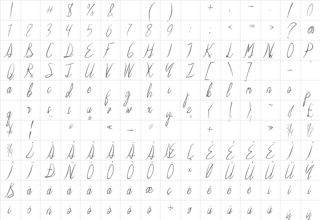 RalphBellagni Script  glyph index