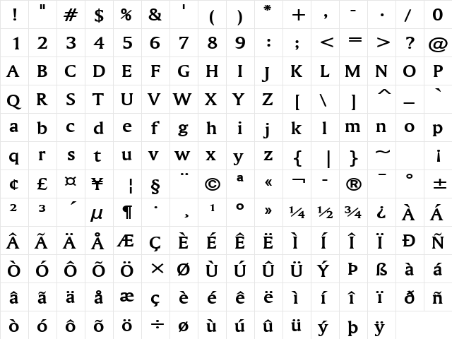 Ameretto Wide Bold  glyph index