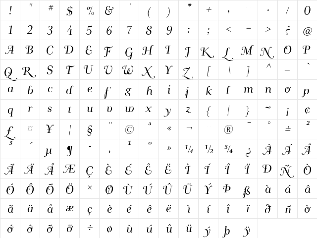 Andrade Pro Swashes  glyph index