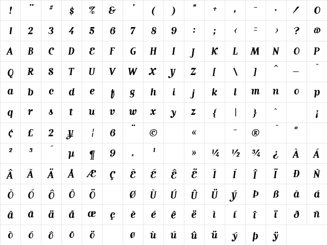 MatrixScriptBoldLining Bold  glyph index