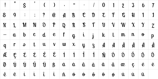 Montello DEMO Regular  glyph index