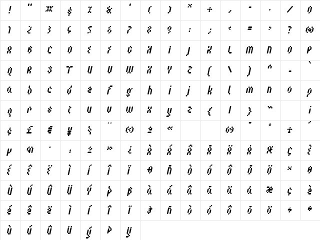 Biot Italic  glyph index