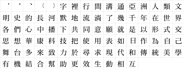 DFMingBold1B Regular  glyph index