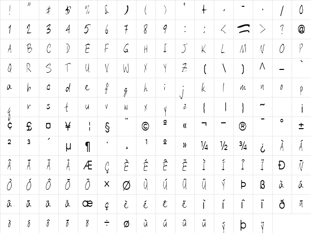 AberaHam9 Regular  glyph index