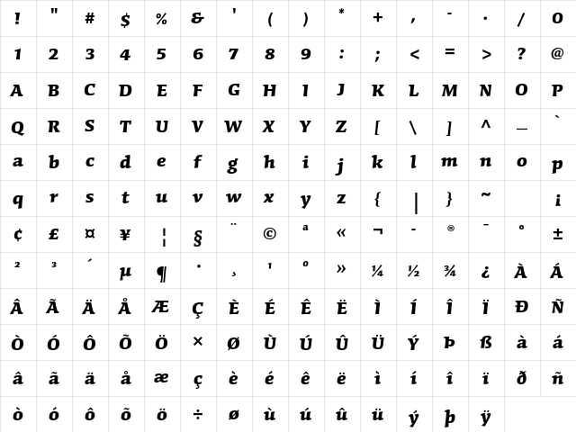 Conga Brava Std Bold  glyph index