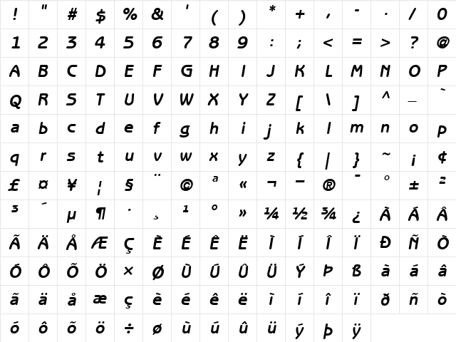 ITCBenguiatGothic BoldItalic  glyph index