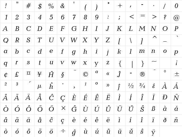 Candida Eo Italic  glyph index
