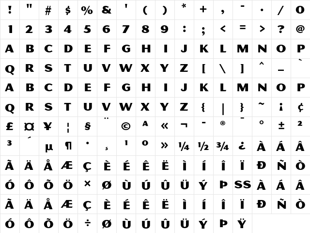 Magnesium MVB Regular  glyph index
