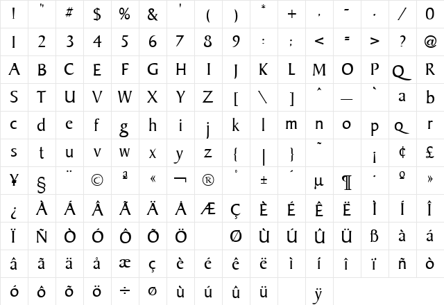 Baker Signet Regular  glyph index