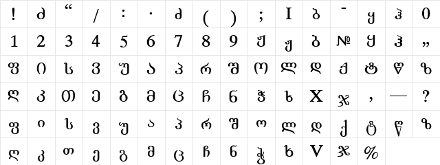 Academiury-ITV Bold  glyph index
