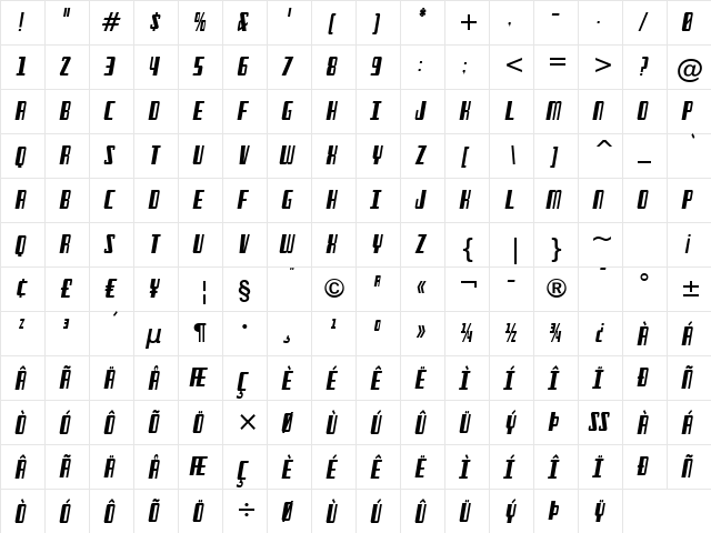 Freezer BTN Condensed Oblique  glyph index