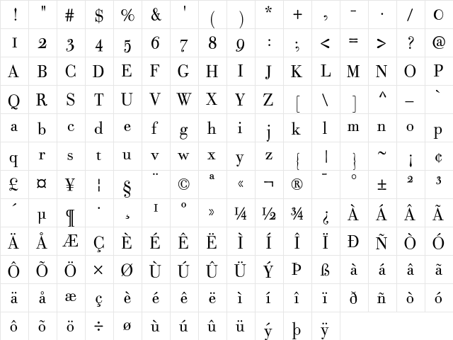 BodoniClassic AdRoman  glyph index