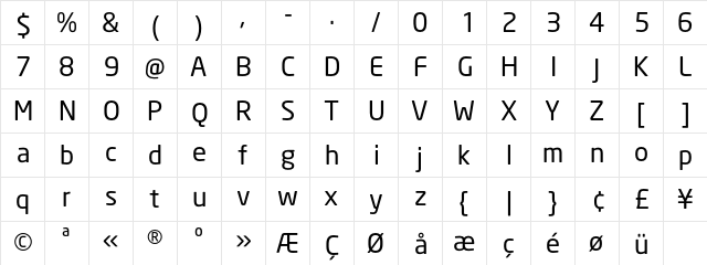 NeoSans Regular  glyph index