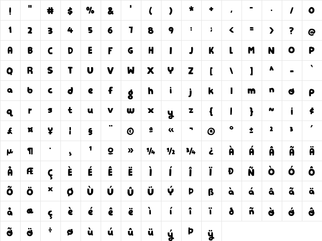 Petangue DEMO Regular  glyph index