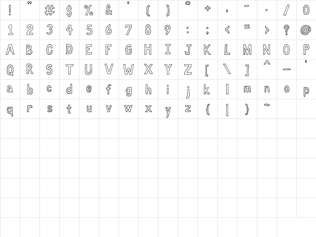 Fat Free Regular  glyph index