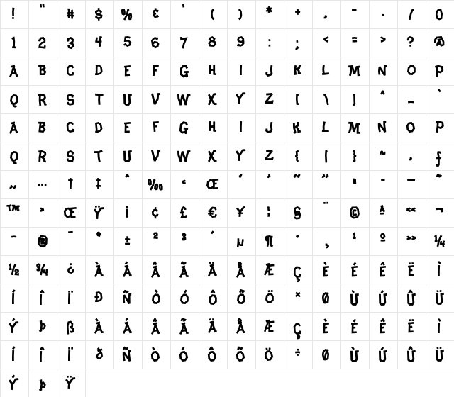 ClunkerAOE Regular  glyph index