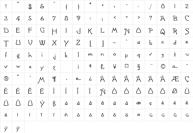 Greetings MF Regular  glyph index