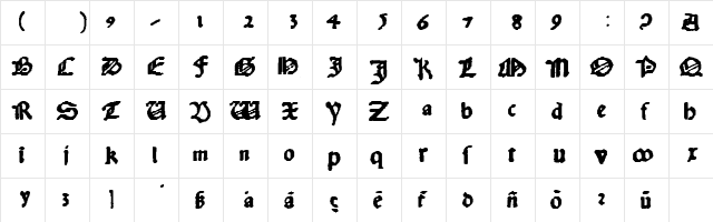 KobergerN16Rotunda Regular  glyph index