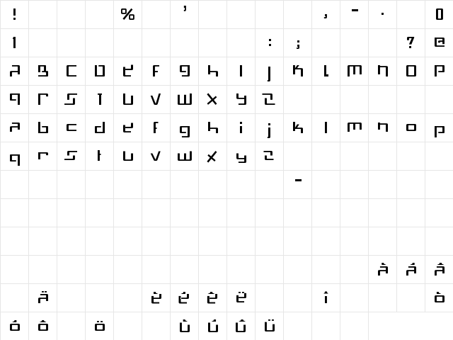 SwissMad Regular  glyph index