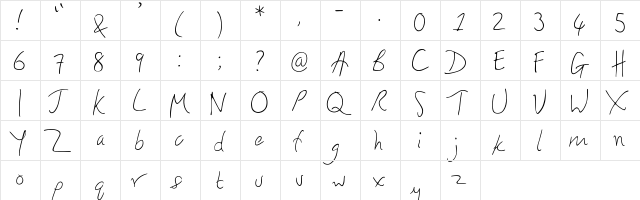 Honey I Stole Your Jumper Regular  glyph index