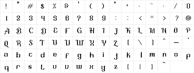 Bulgani Decorative  glyph index