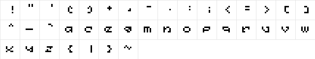 Pixel Or GTFO Regular  glyph index