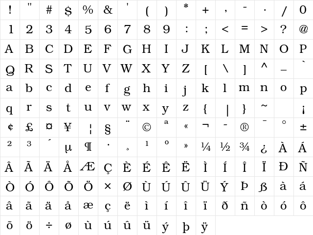Bookman ITC Std Light  glyph index