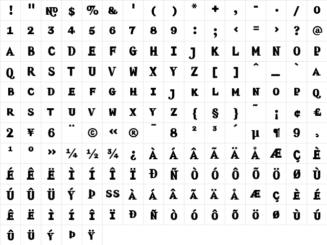 Amplifier BoldSmallCaps  glyph index
