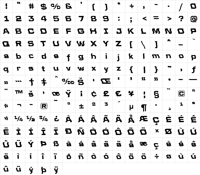 a_LineaSansWv Bold  glyph index