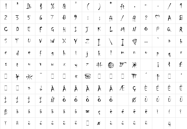Chiller LET Plain  glyph index