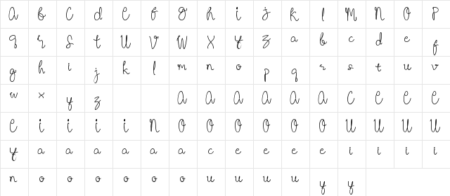 Unusefully Regular  glyph index
