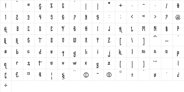 Gethucks Regular  glyph index