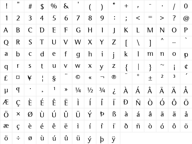 Tainted Medium  glyph index