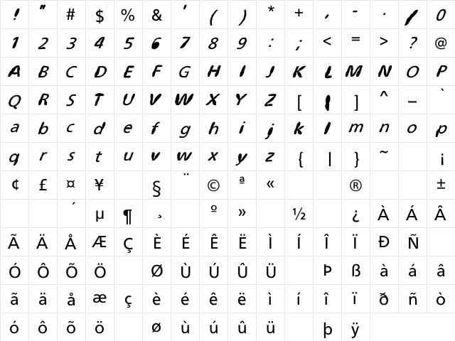 Hurrocki Regular  glyph index