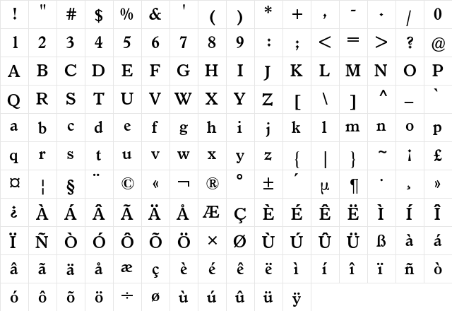 Italian Old Style BQ Regular  glyph index