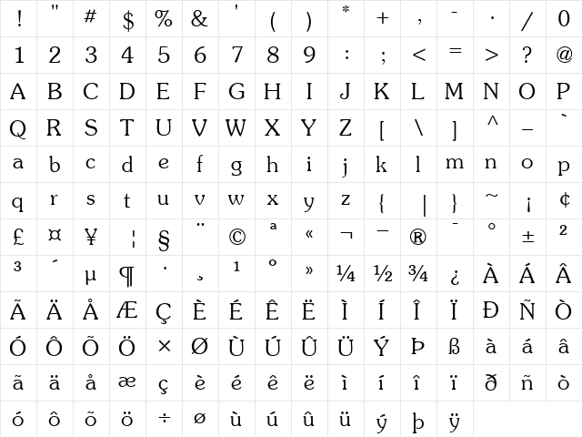 ITCSouvenir-Light Light  glyph index