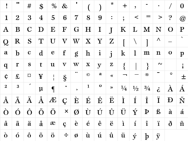 SerenaMediumSSK Regular  glyph index