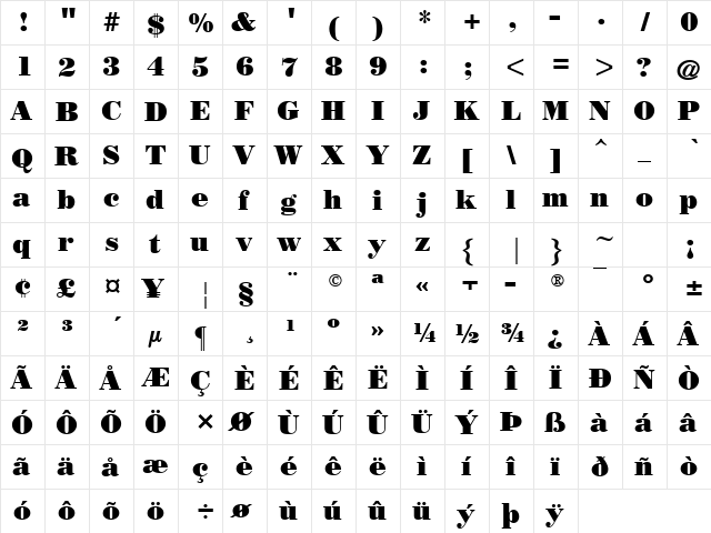 Poster Bodoni ATT Bold  glyph index