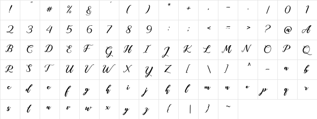 Anisha Free Regular  glyph index